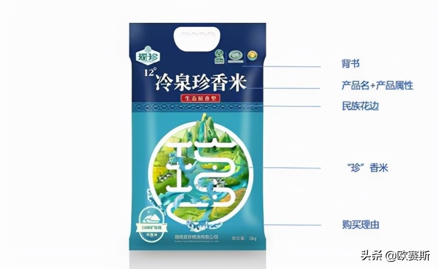 品牌战略*局破**必备的七种*器武**