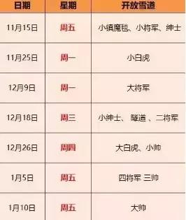 雪季将至,今年的长白山国际度假区是这样的!!!