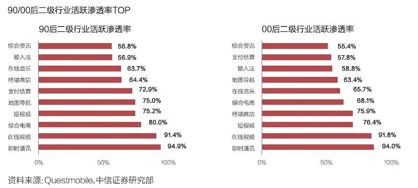 中国电商直播行业大数据分析报告,中国电商直播发展状况统计报告