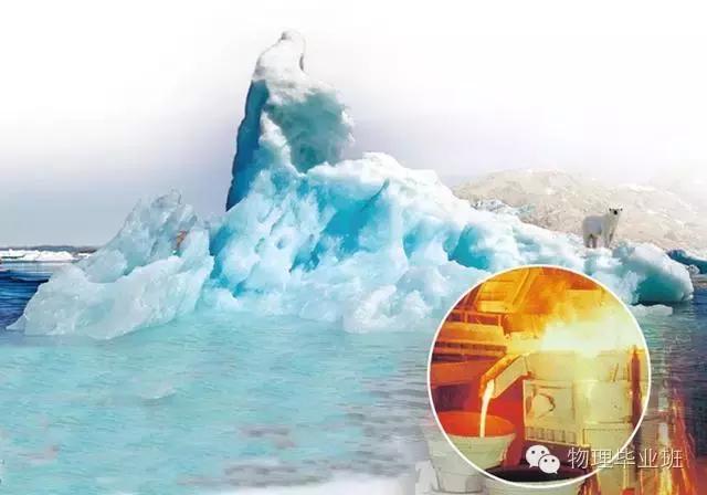 中考冲刺物理,中考物理26个物理实验