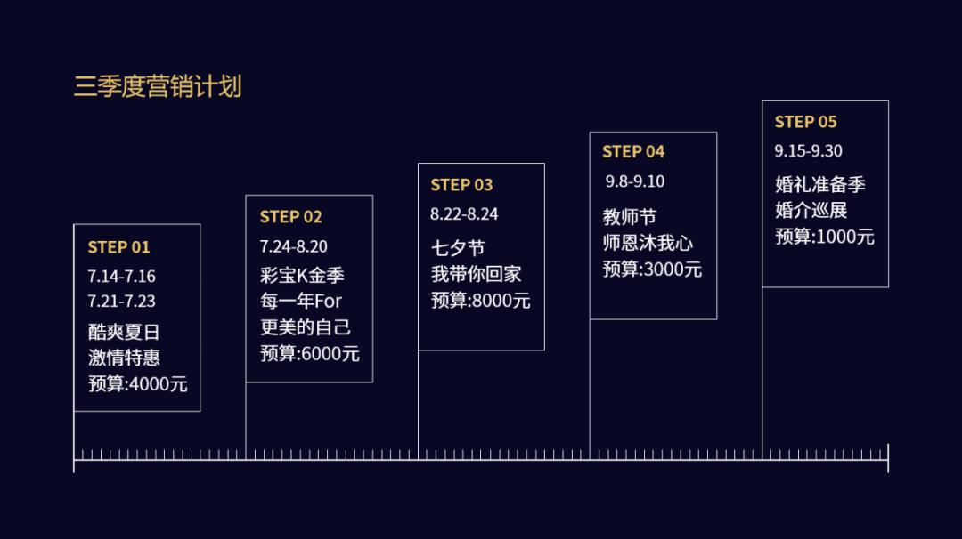 实习生ppt演示,实习生做的优质ppt