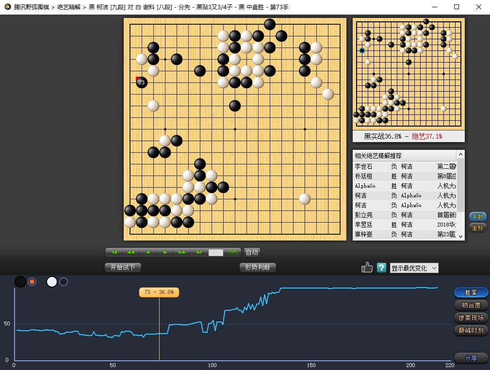 柯洁何时夺冠,柯洁能否夺冠