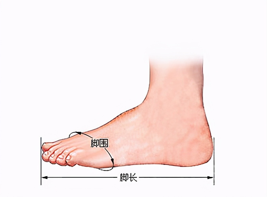 产后如何瘦脚最有效,生完宝宝胯宽怎么锻炼变窄