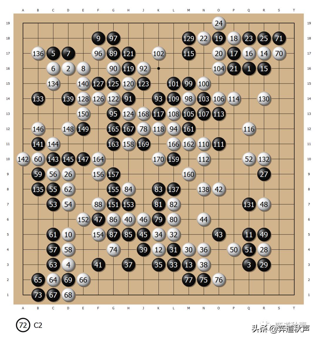 中韩对抗赛被打,三星杯16强中国对韩国