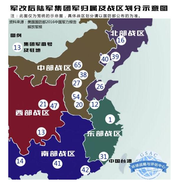 共和国的守护者，普及下我军番号代号中的基本知识