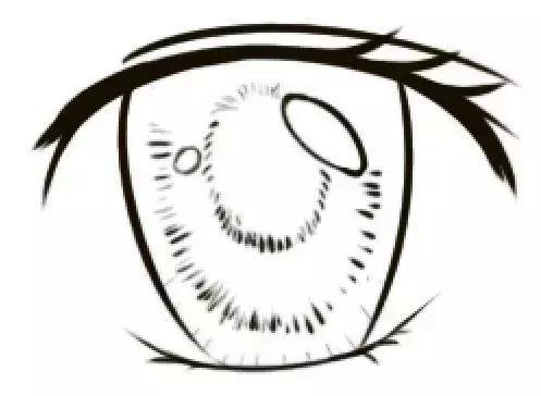 漫画人物的眼睛怎么画好看简单,怎么画漫画人物的眼睛好看
