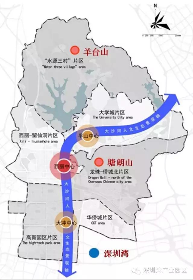 深圳华侨城媲美深圳湾一号,三大战略四大目标