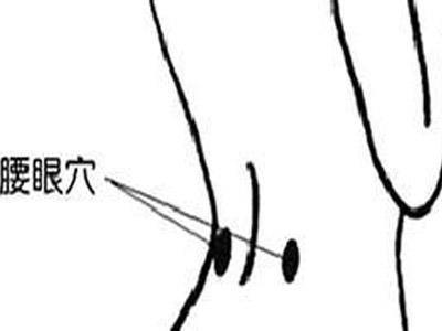 按什么穴位可以让男性更年轻,男人揉哪个穴位比较好