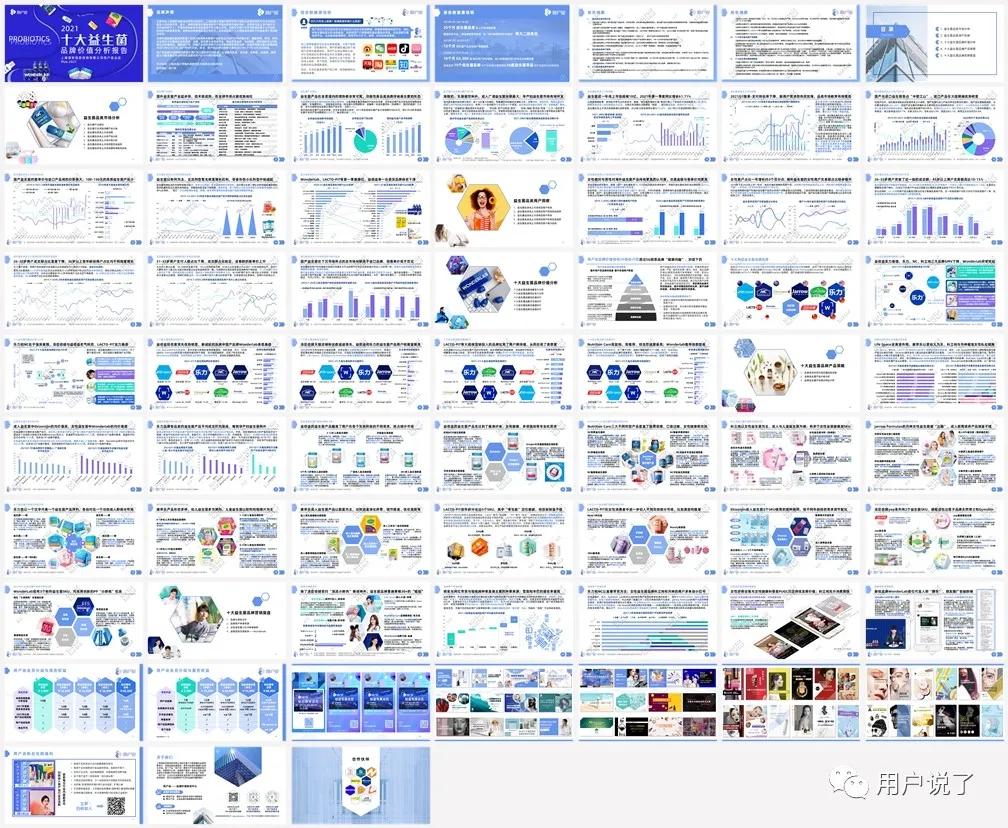 2000亿益生菌畅销榜第一名,wonderlab益生菌中奖