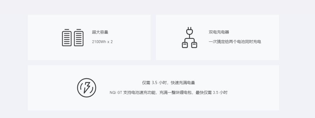 鲁大师2021电动车排行榜,鲁大师测评电动车