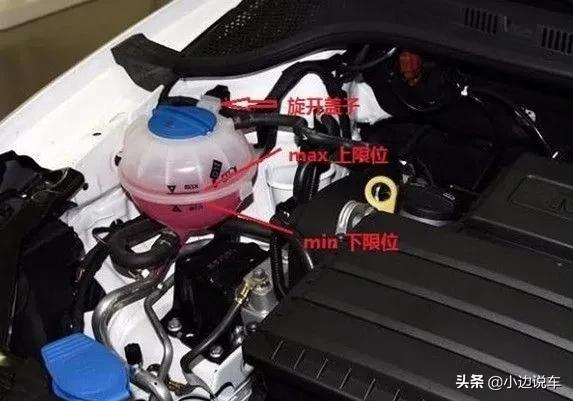 汽车油液分析方法包括哪些,检查汽车油液的正确方法