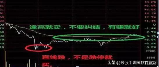 月线选股是股市唯一挣钱指标,月线周线的趋势怎么确定