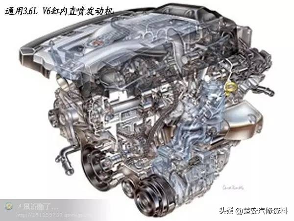 简单好修的发动机有哪些,最难修的发动机有哪些