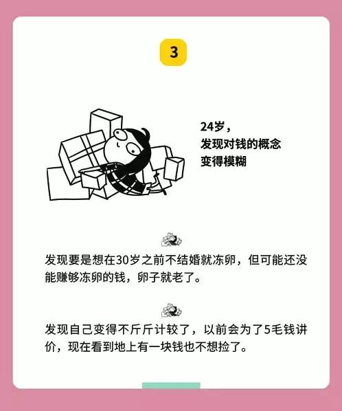 鑹鸿鐢熸椿,鑹鸿