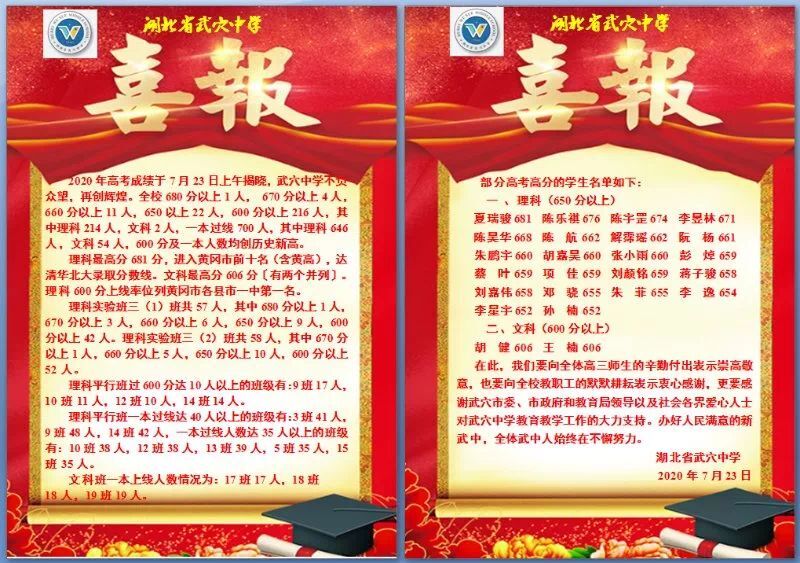 黄冈地区今年各高中高考成绩排名,黄冈最厉害的前五名高中