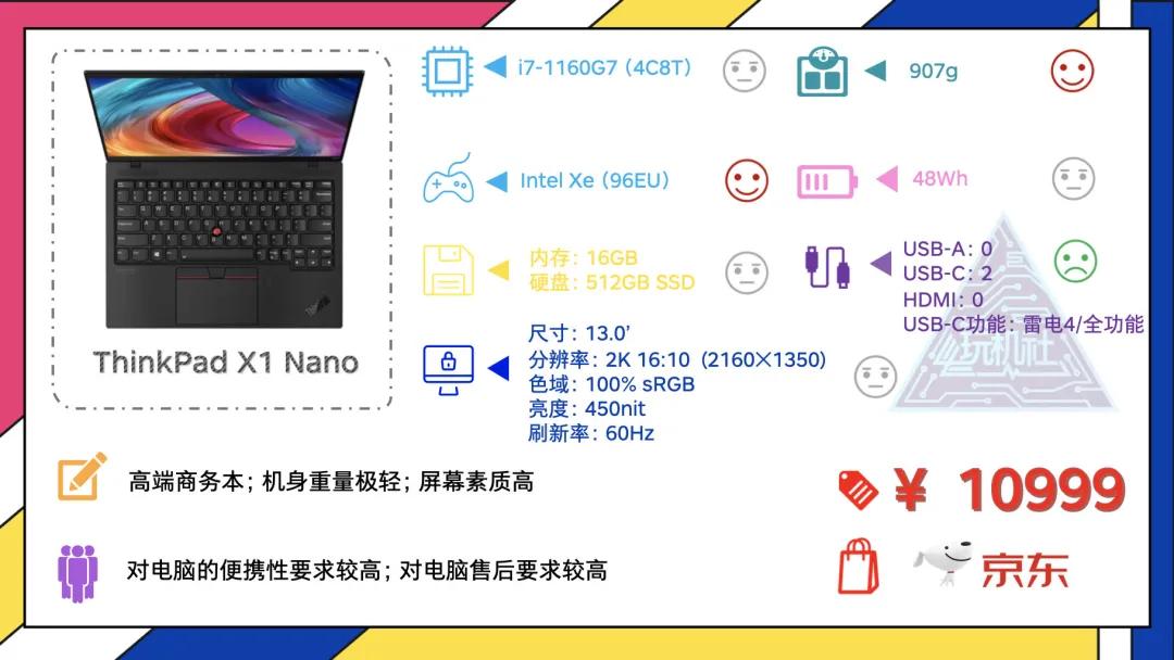 2021年十大最佳轻薄本,年货节轻薄本电脑推荐