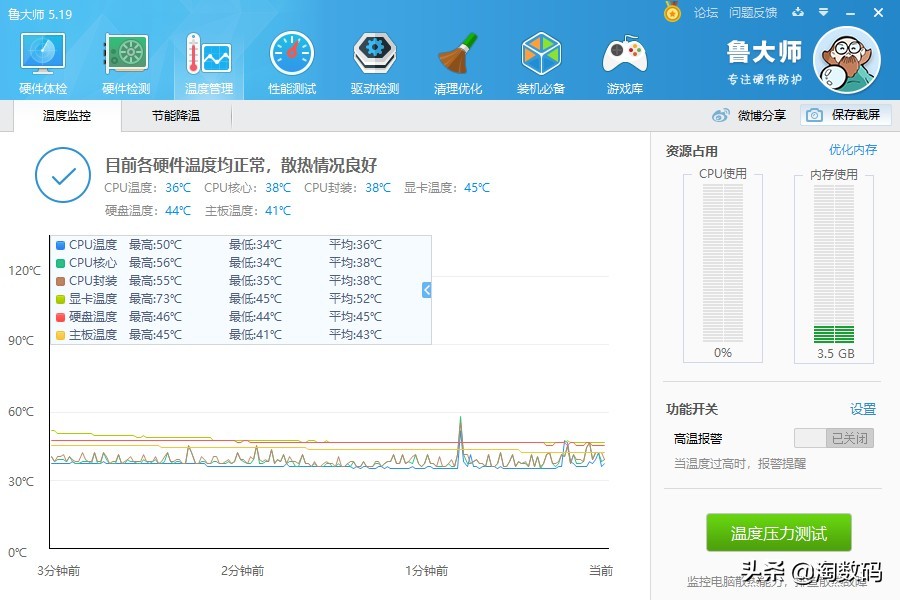 rx470矿卡寿命,蓝宝石rx470超白金更换硅脂