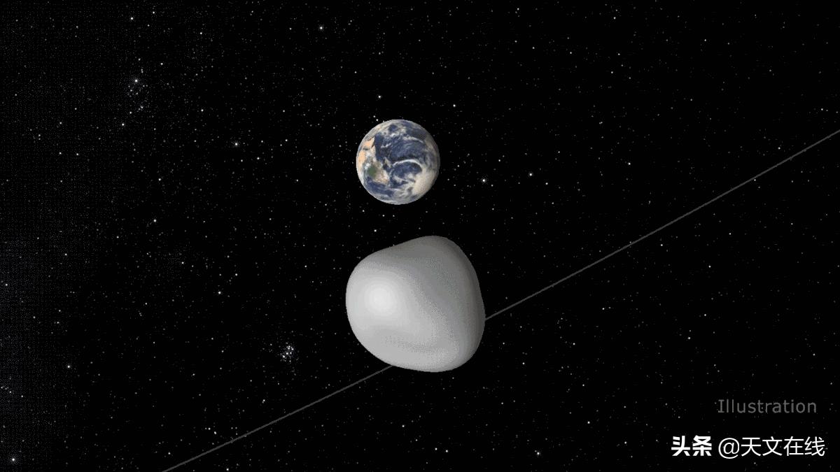 昙花一现？新的”小月亮”或不会永远停留