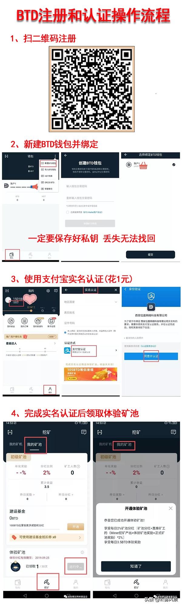 薅羊毛月入260，他们是怎么做到的？手机和闲置硬盘皆可以薅羊毛