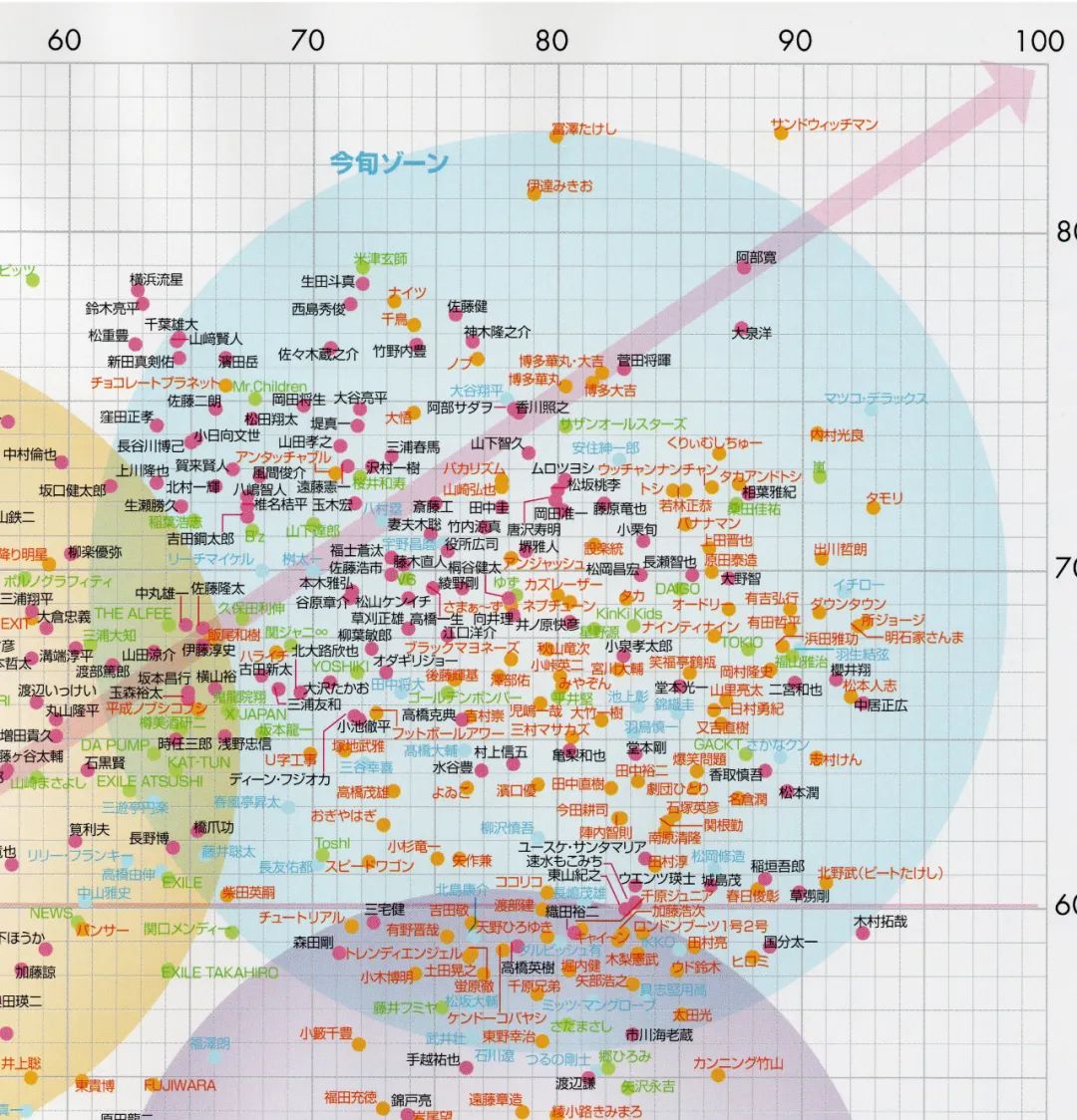 日本最美十大女星2018新垣结衣,日本最美艳女明星新垣结衣