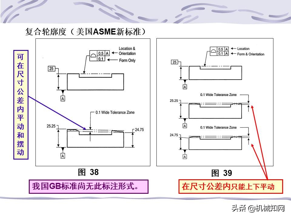 机械图纸中的形位公差怎么标注,机械设计形位公差标注解析