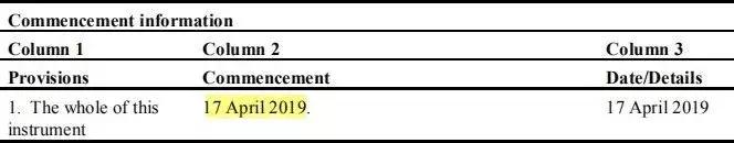 澳洲入境最新规定对留学生的影响,澳洲禁止入境物品最新规定