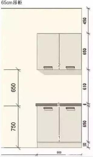 做饭撞到头,做饭撞头