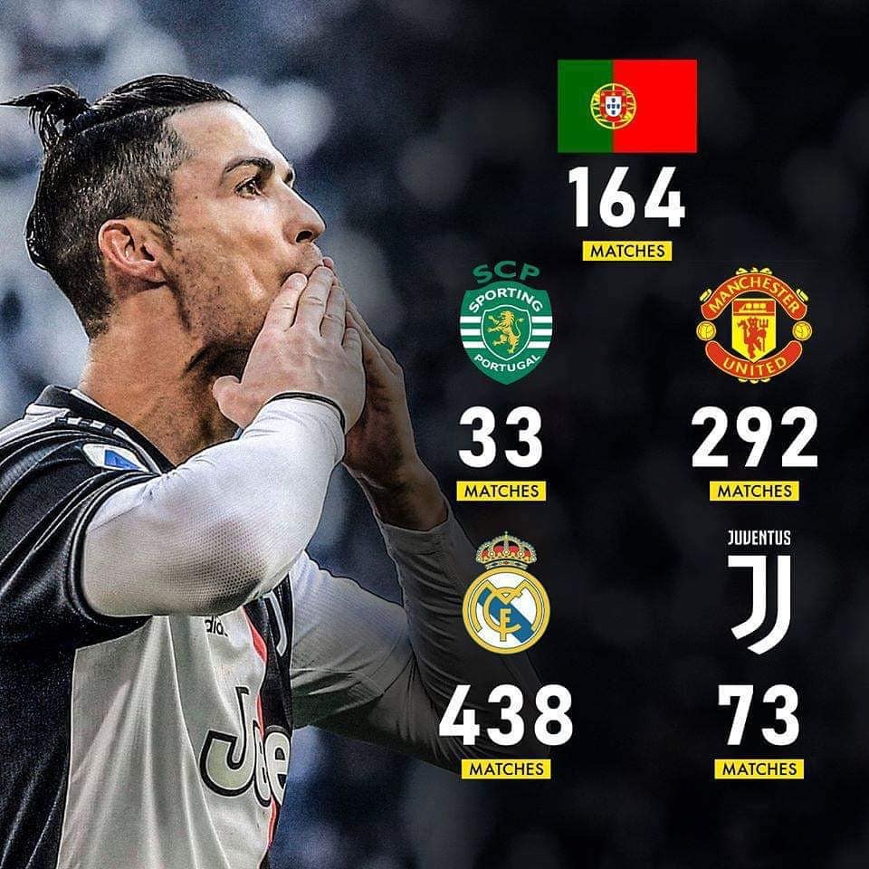 你不知道的事c罗,c罗中国行尤文vs国米全场回顾