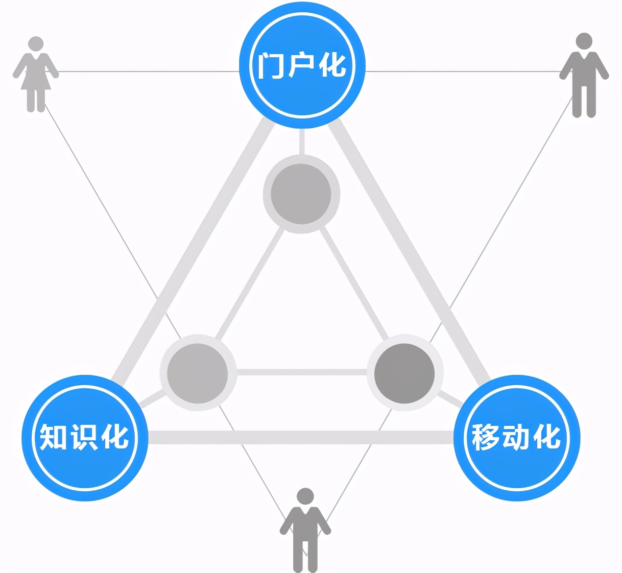 会博通档案管理机器人,会博通自动化办公管理系统