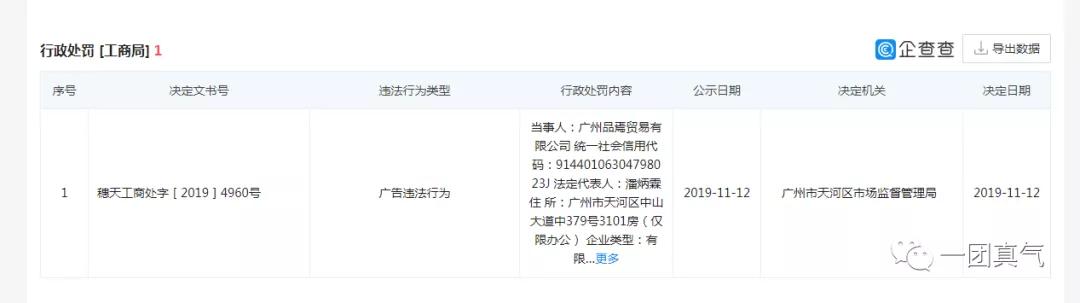 品佳人护肤品品牌安全吗,品佳人护肤品的副作用