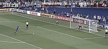 怎么提高点球命中率,如何提高点球力