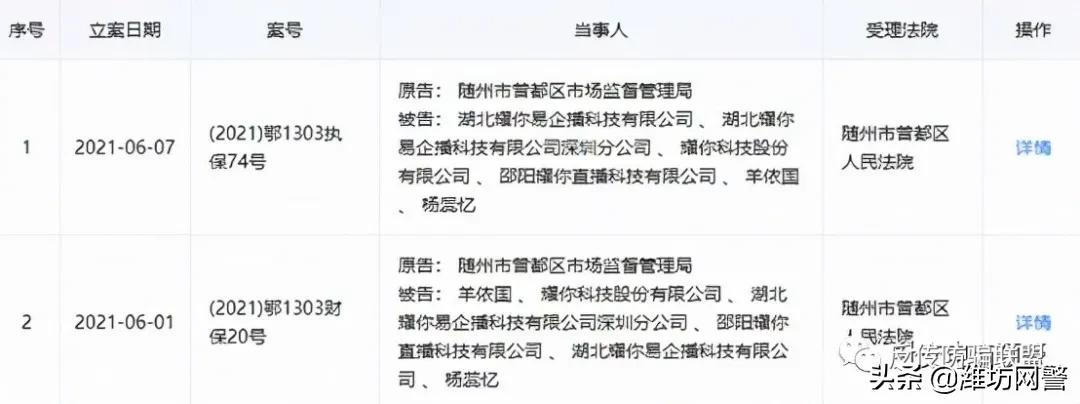 耀你直播是什么,耀你易企播真的赚钱吗