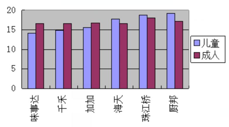 母婴店这7样东西是交“智商税”,买了都闲置,你怀孕后买过吗?