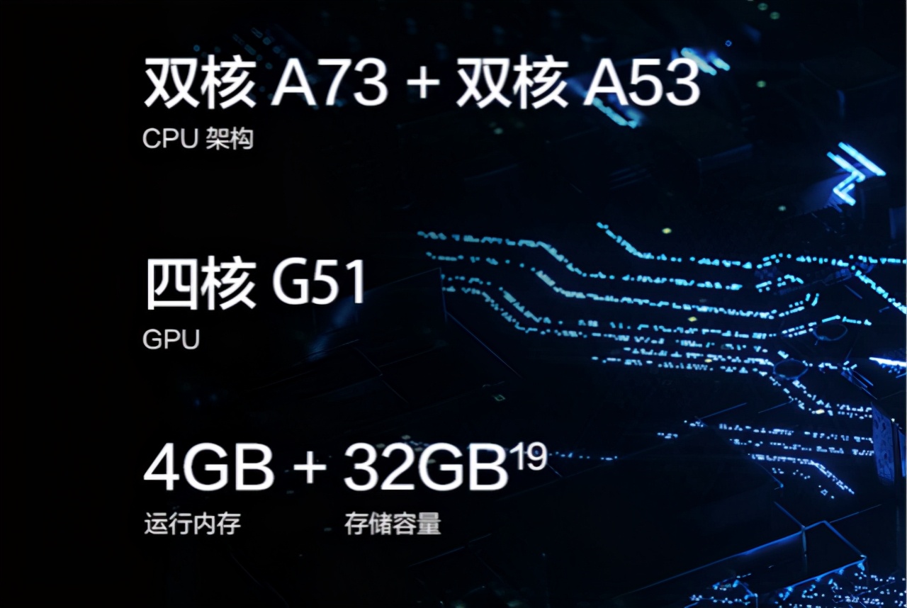 内存和芯片,智能电视三大指标