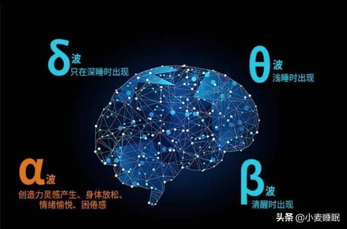 大脑失眠焦虑,严重失眠心理焦虑