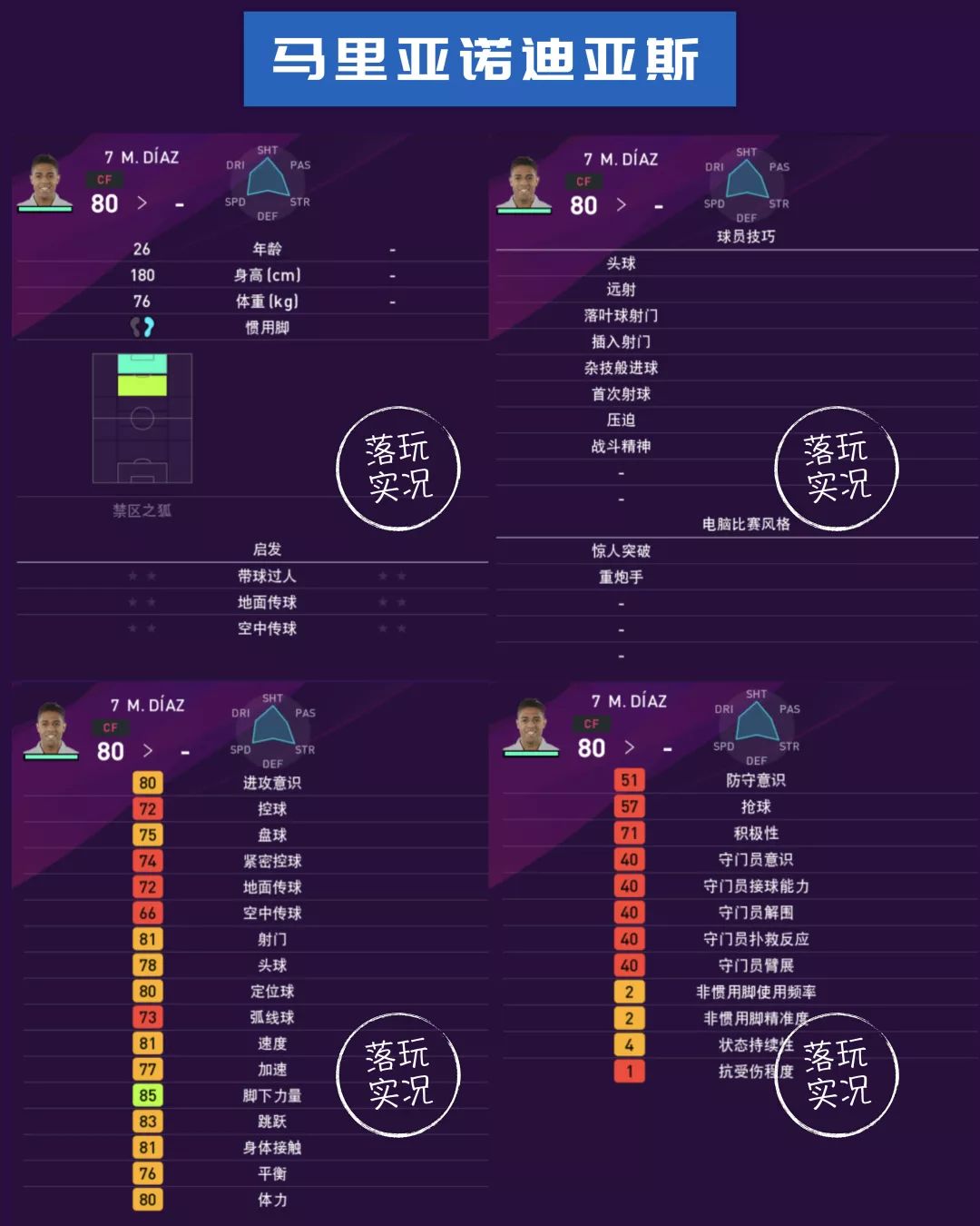 实况足球皇马下赛季数据,实况2022皇马球员数据