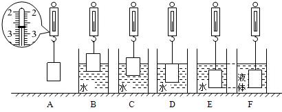 深圳初二物理下册期中试卷及答案,2020合肥八年级物理下期中试卷