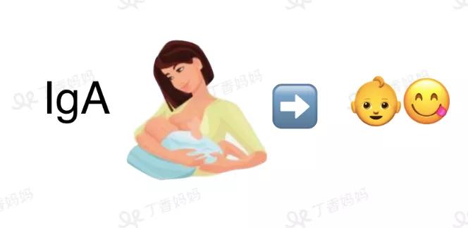 被「禁」两次的免疫力之王：依旧被家长们抢购