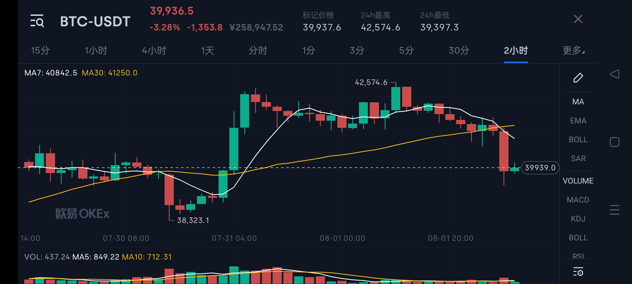 鸿星尔克又现野性消费,野性消费鸿星尔克怎么回事
