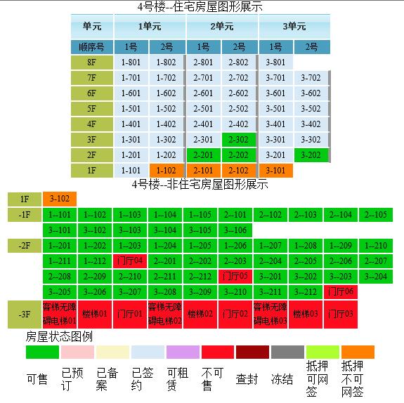 1.6W买距离大明湖最近的新楼盘，你会心动吗？