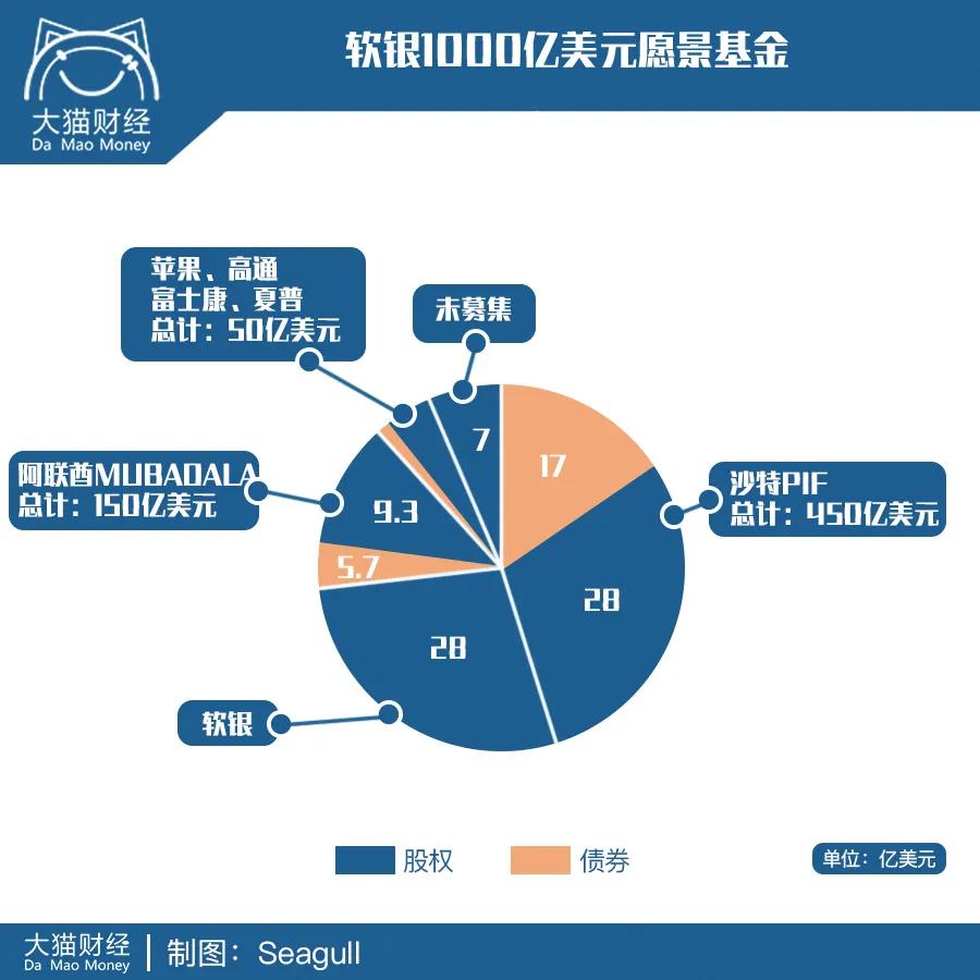 被骂得最惨的富豪,被骂的最惨的富豪
