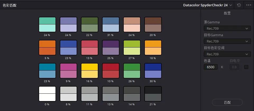 国产自动对焦镜头进击:永诺85、42.5、35mm三镜头测评