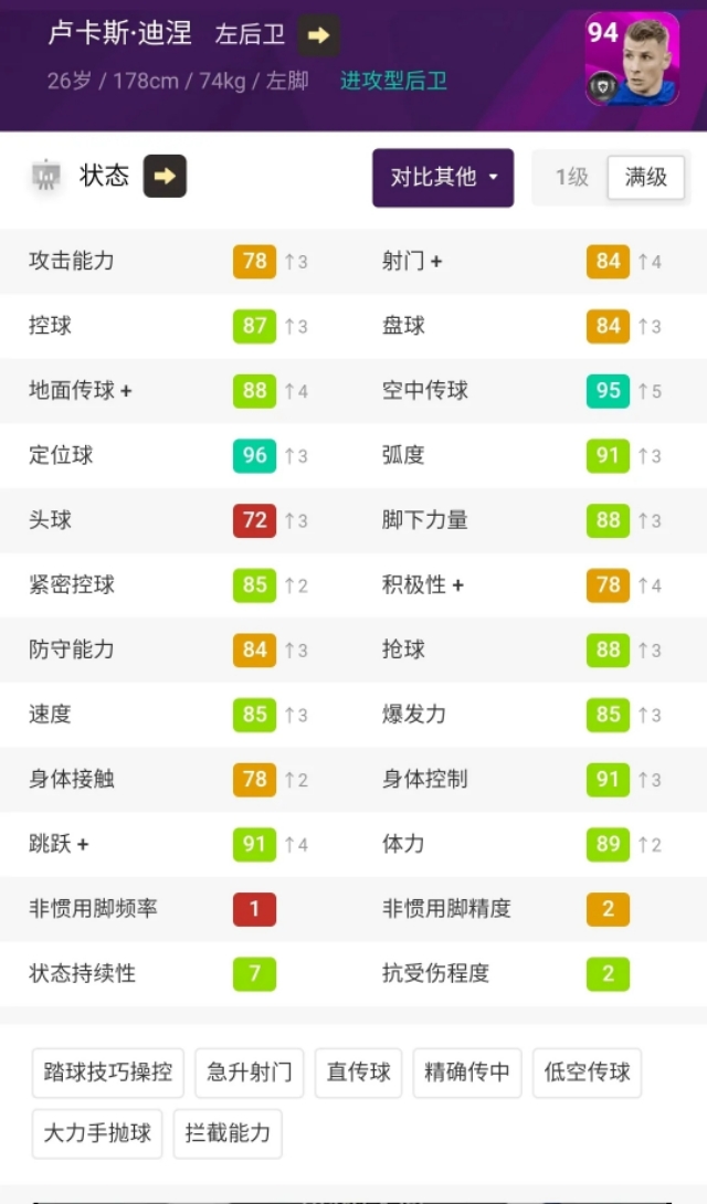 【实况手游】5/27埃佛顿精选包简析：里查数据变态却不如博格维因