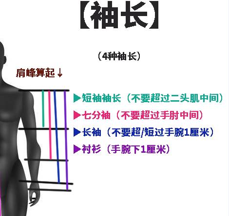 在淘宝上怎么选衣服好看,如何网上买衣服选到正确的尺码