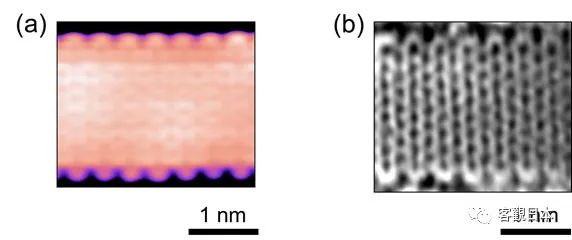 突破硅半导体微细化极限！日本全球首次精确合成出石墨烯纳米带