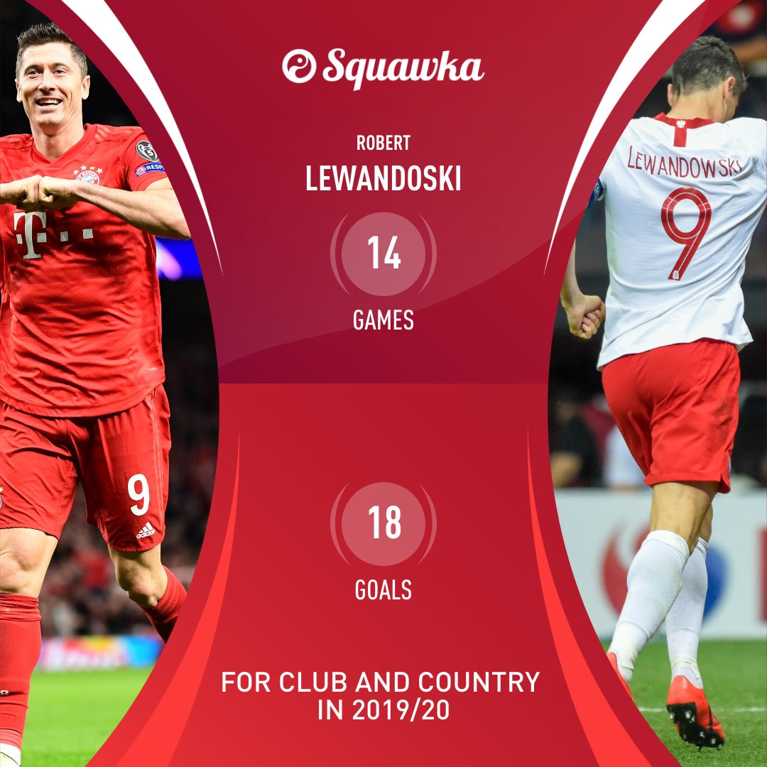 用数据说话：莱万进球最多，丁丁助攻最多，谁过人最多？