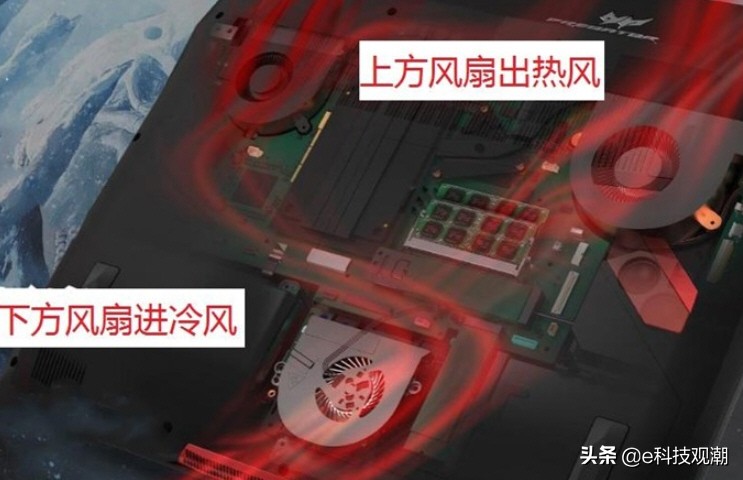 游戏本散热怎么把性能发挥得最好,游戏本散热效果最好的是什么