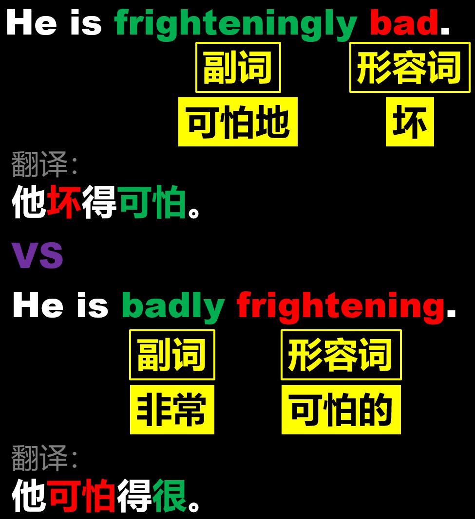 副词与形容词有什么区别,副词和形容词的区别与关系