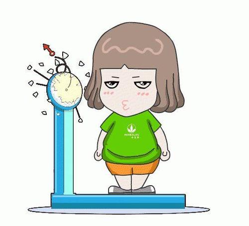 吃避孕药有什么副作用和危害,吃避孕药会有什么副作用和症状