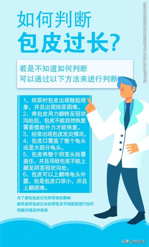 长沙治包皮过长的男科医院,如何判断男性包皮过长